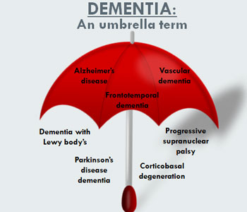 dementia treatment